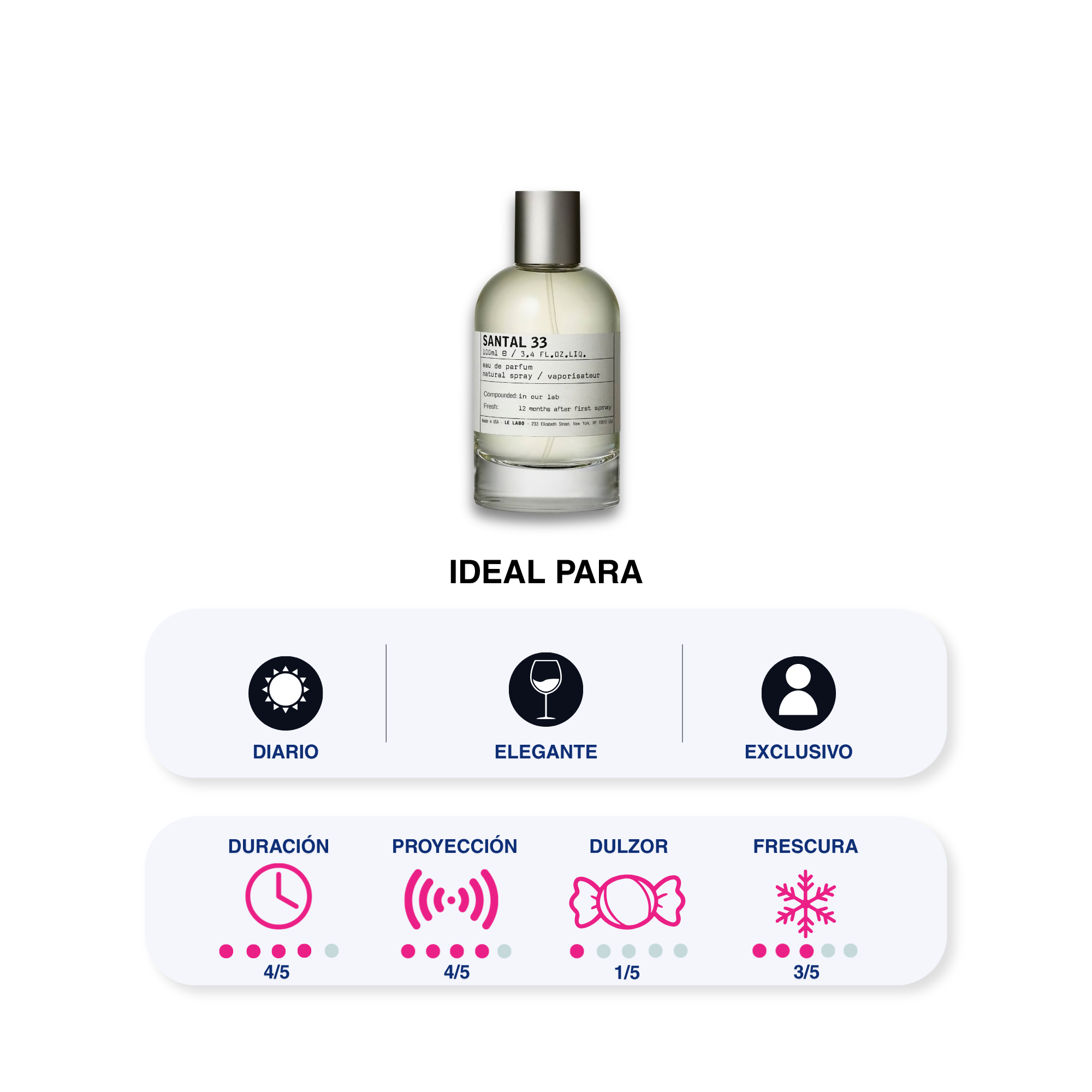 SANTAL 33 100 ML