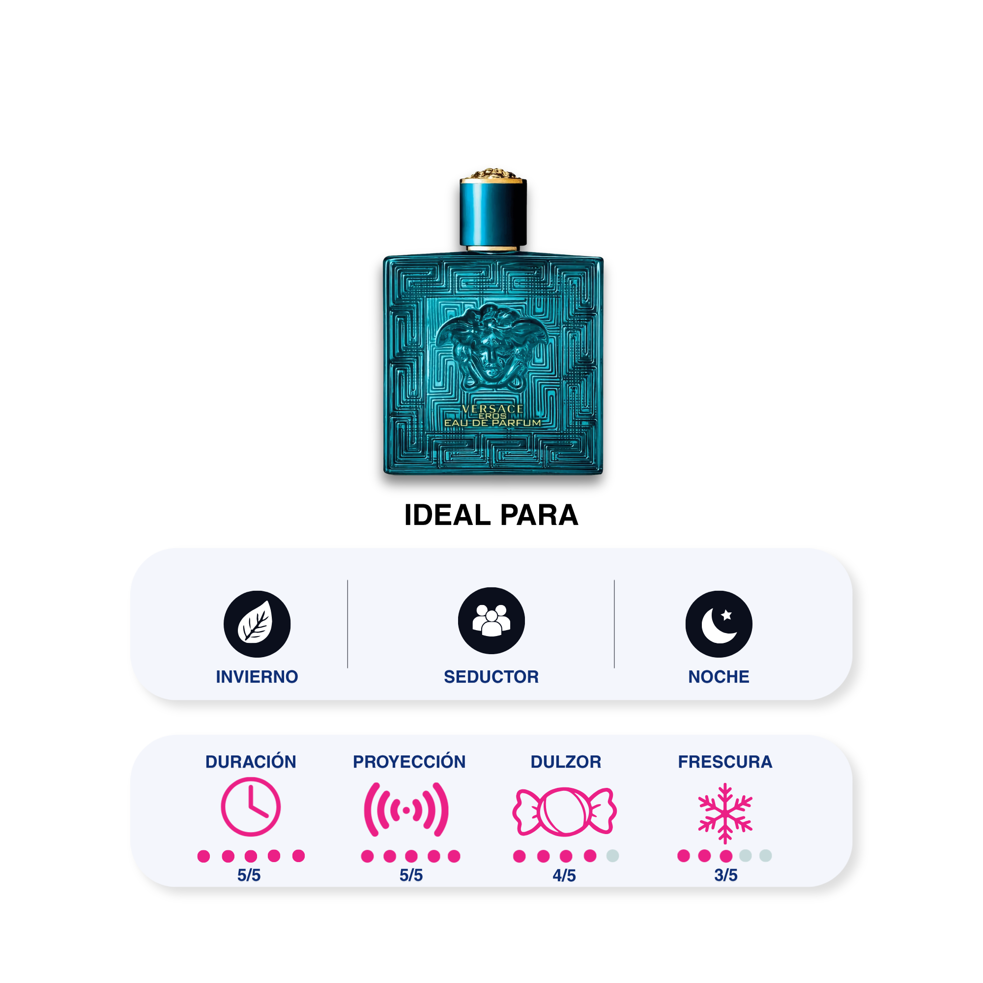 VERSACE EROS 100 ML