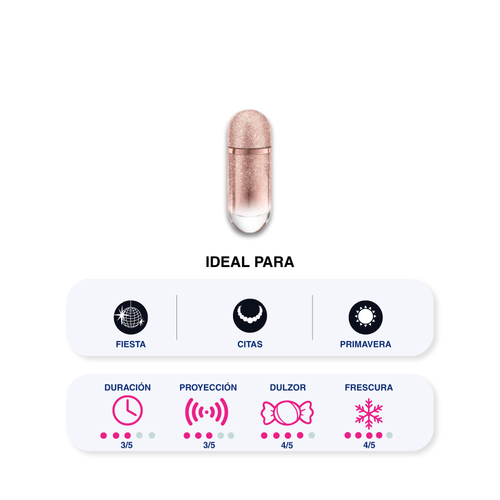 212 VIP ROSÉ "OWN THE PARTY" 100 ML