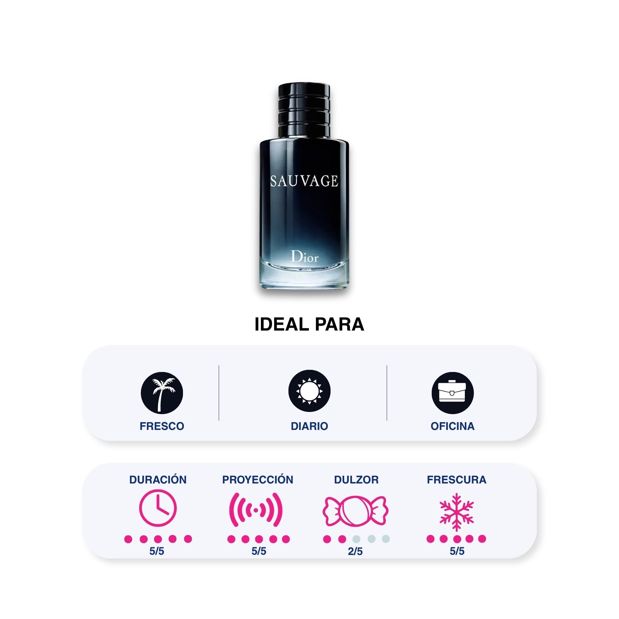 SAUVAGE DIOR 100 ML