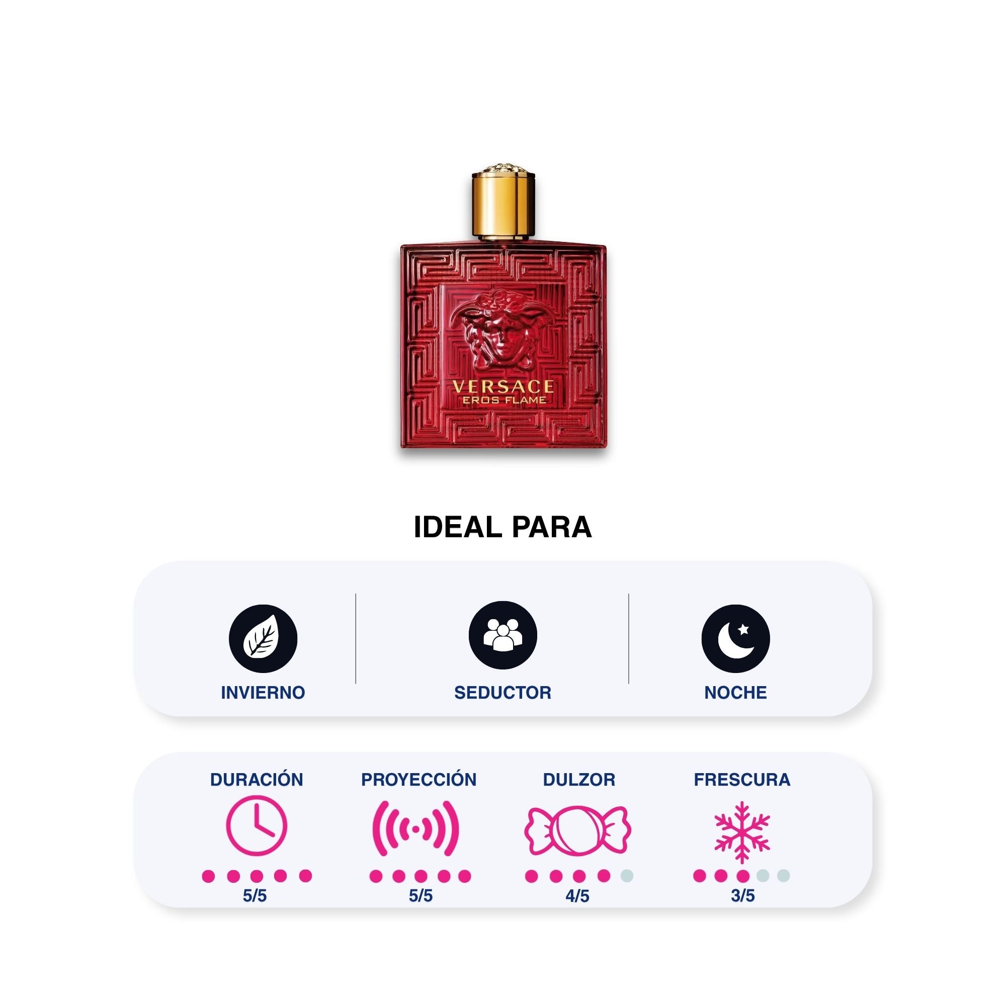 VERSACE EROS FLAME 200 ML