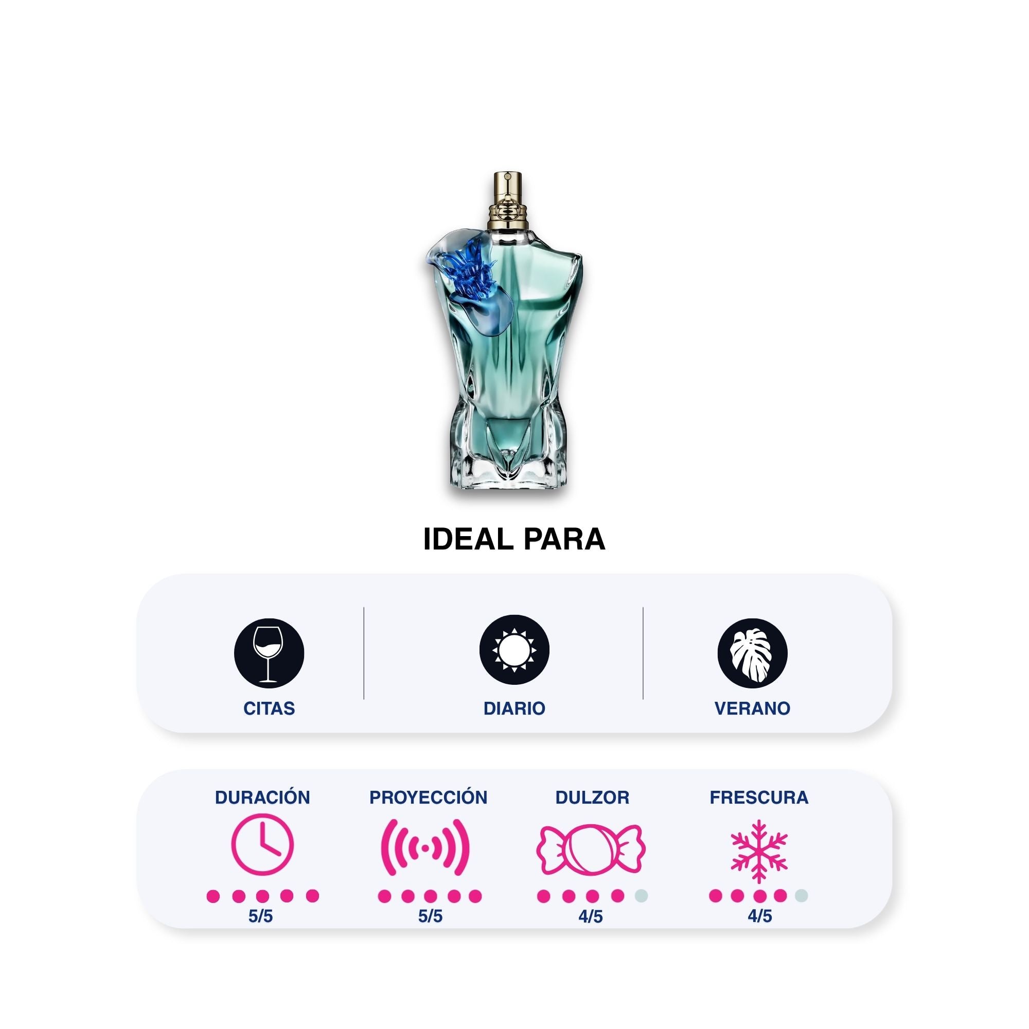JEAN PAUL GAULTIER LE BEAU FLOWER EDITION 100 ML