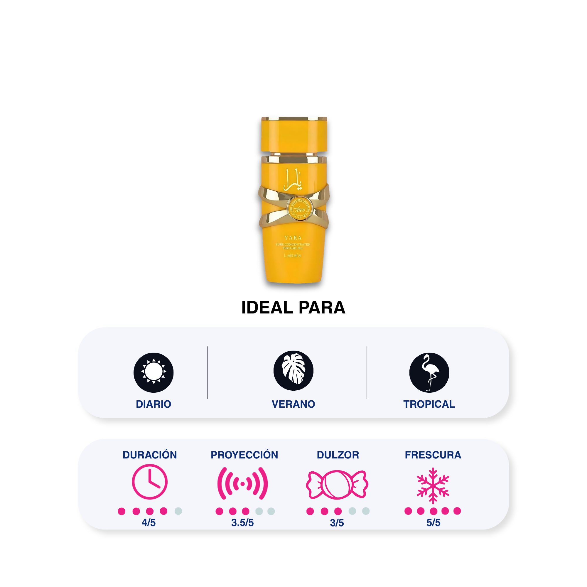 YARA AMARILLO 100 ML
