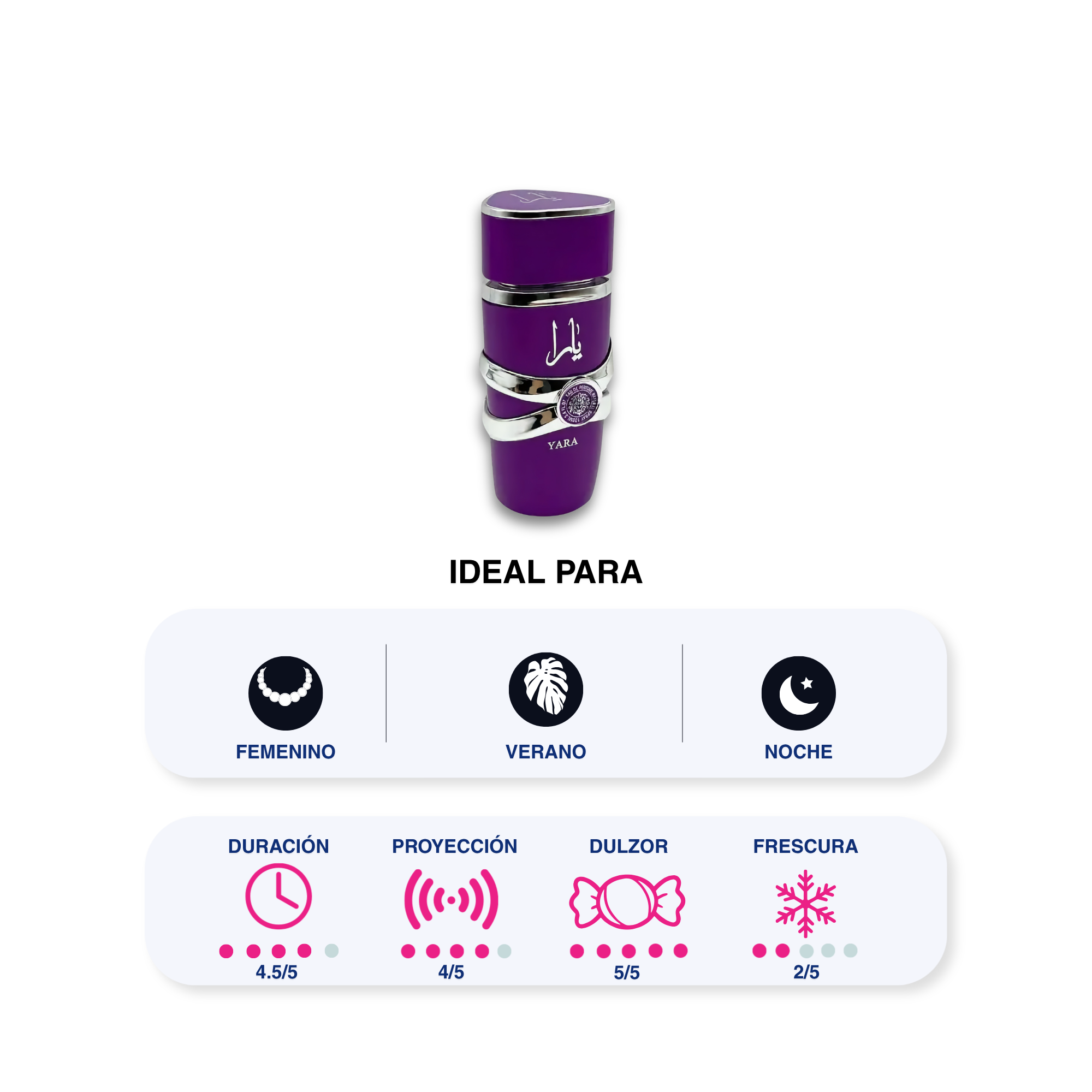 YARA MORADO 100 ML