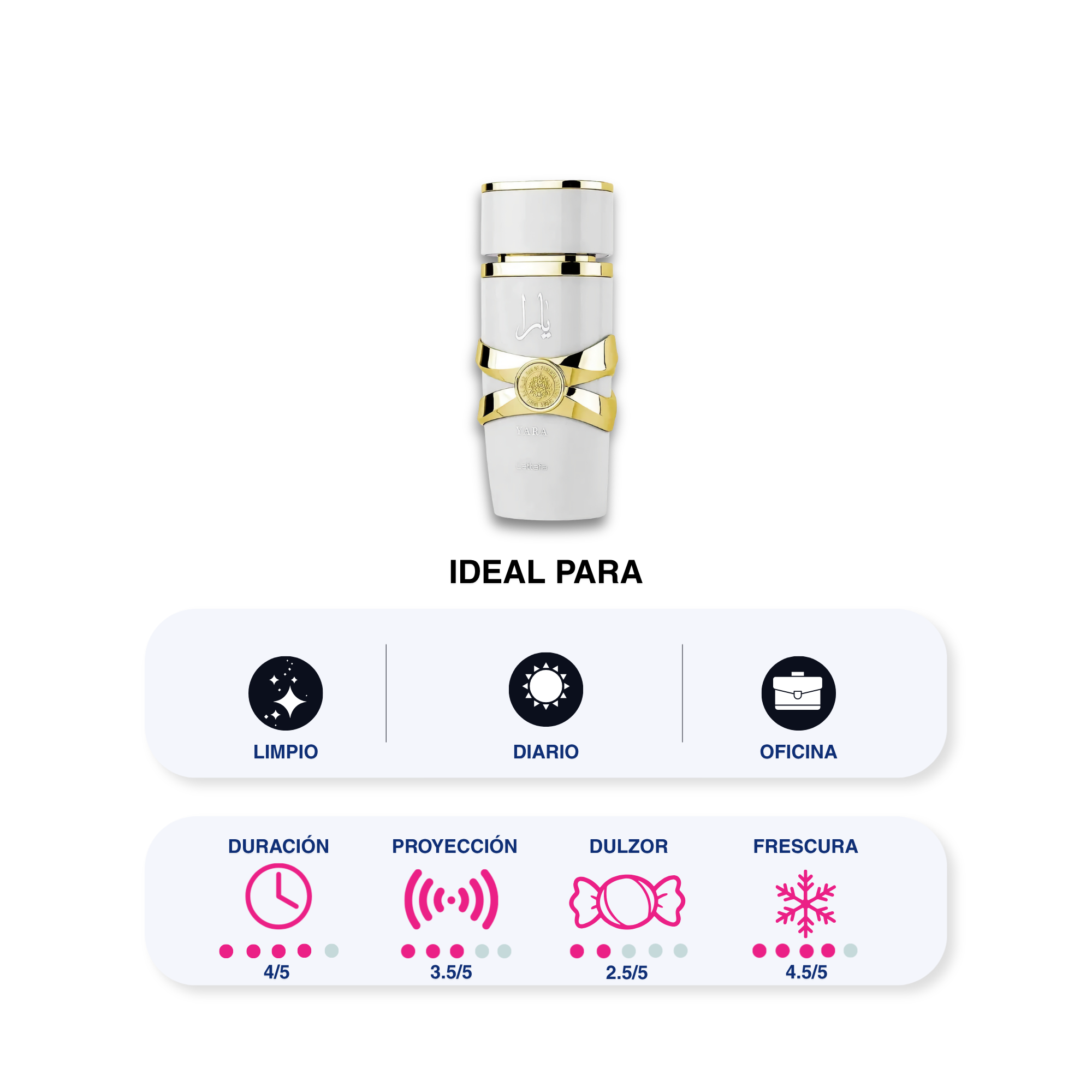 YARA MOI 100 ML