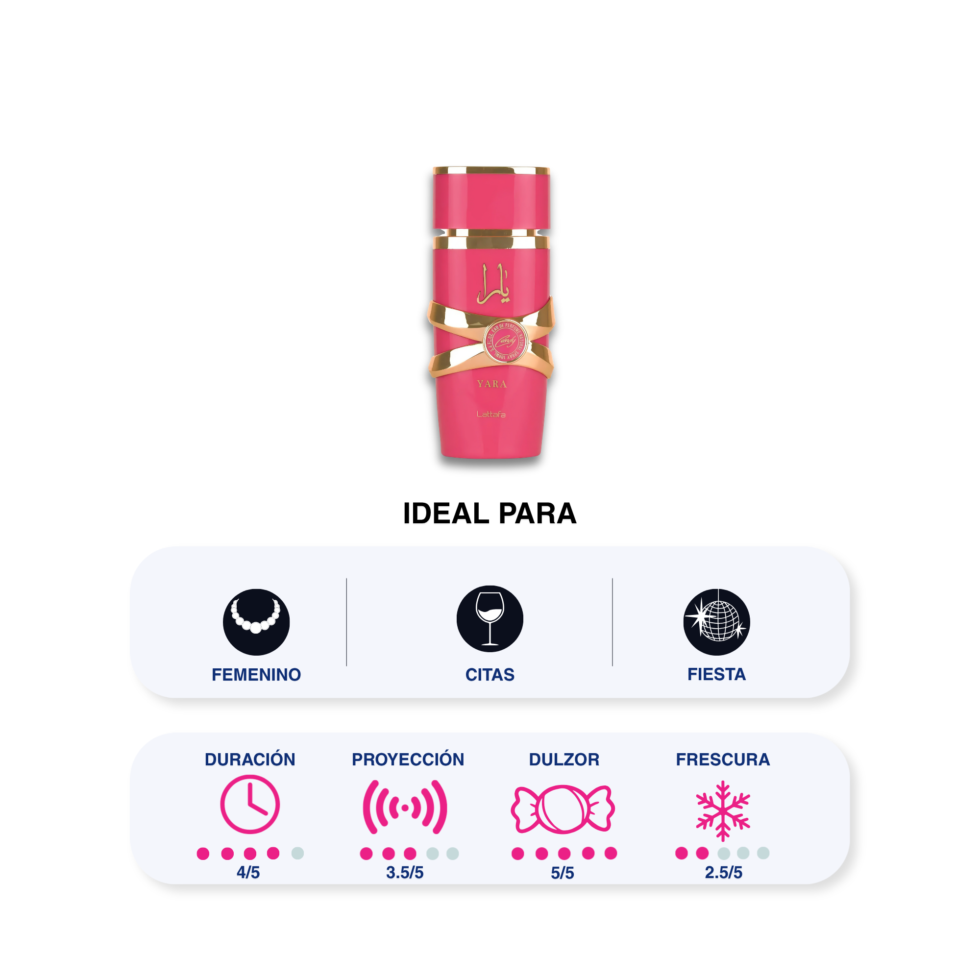 YARA CANDY 100 ML