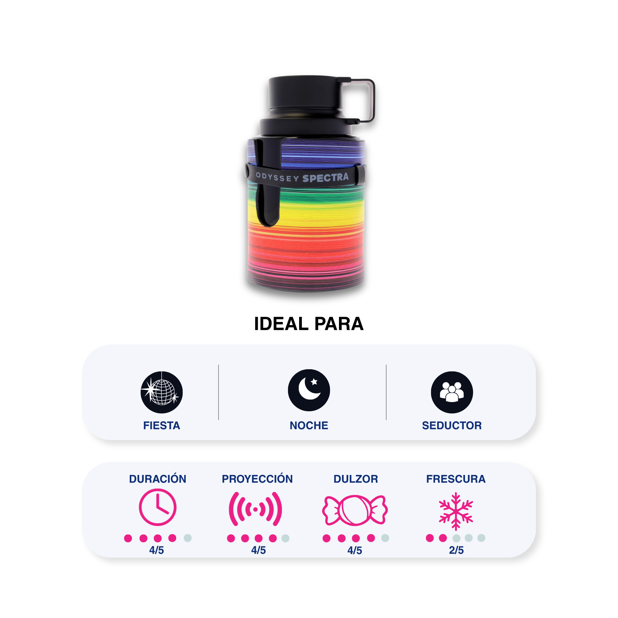 ODYSSEY SPECTRA 100 ML