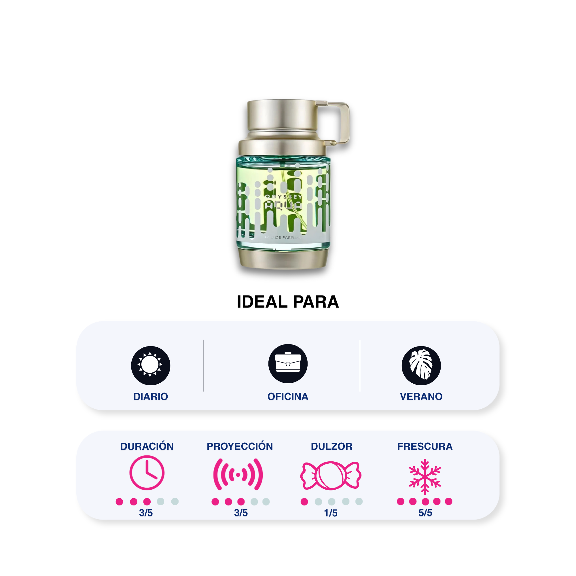 ODYSSEY AQUA  100 ML