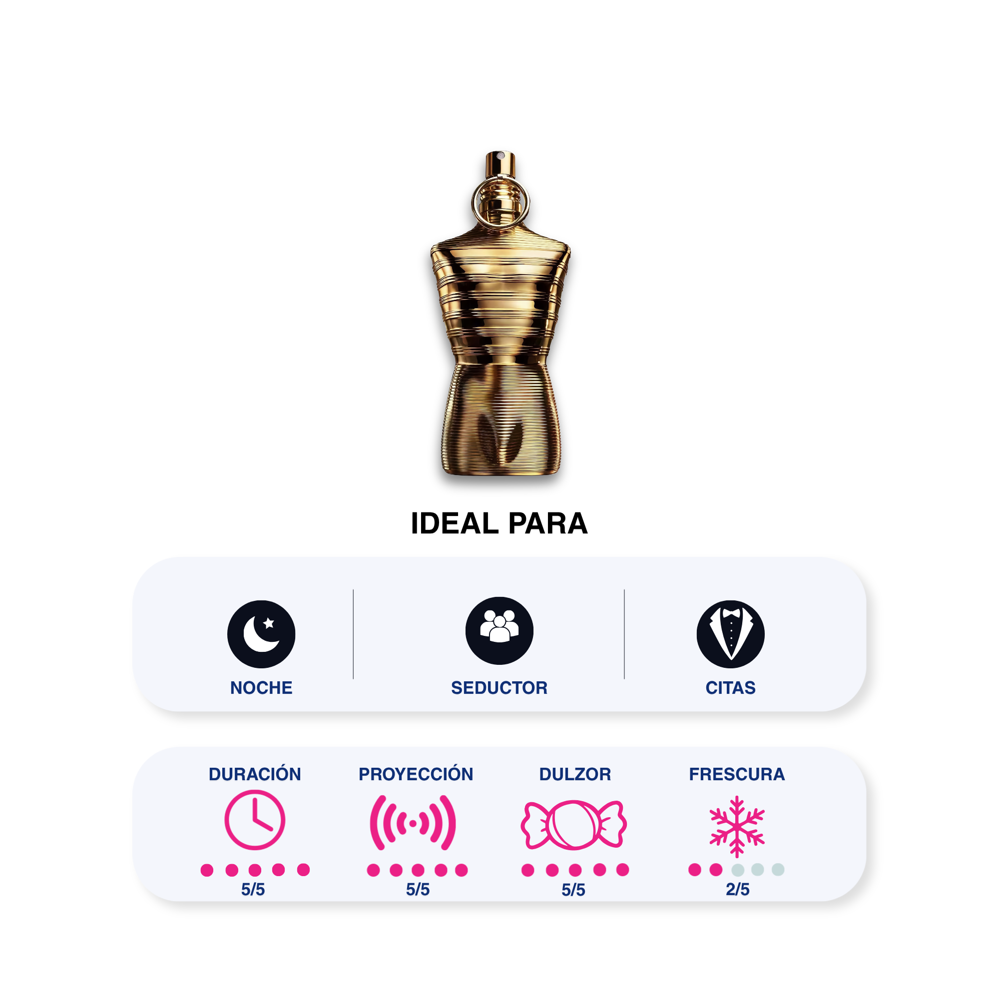 JEAN PAUL GAULTIER ELIXIR 100 ML