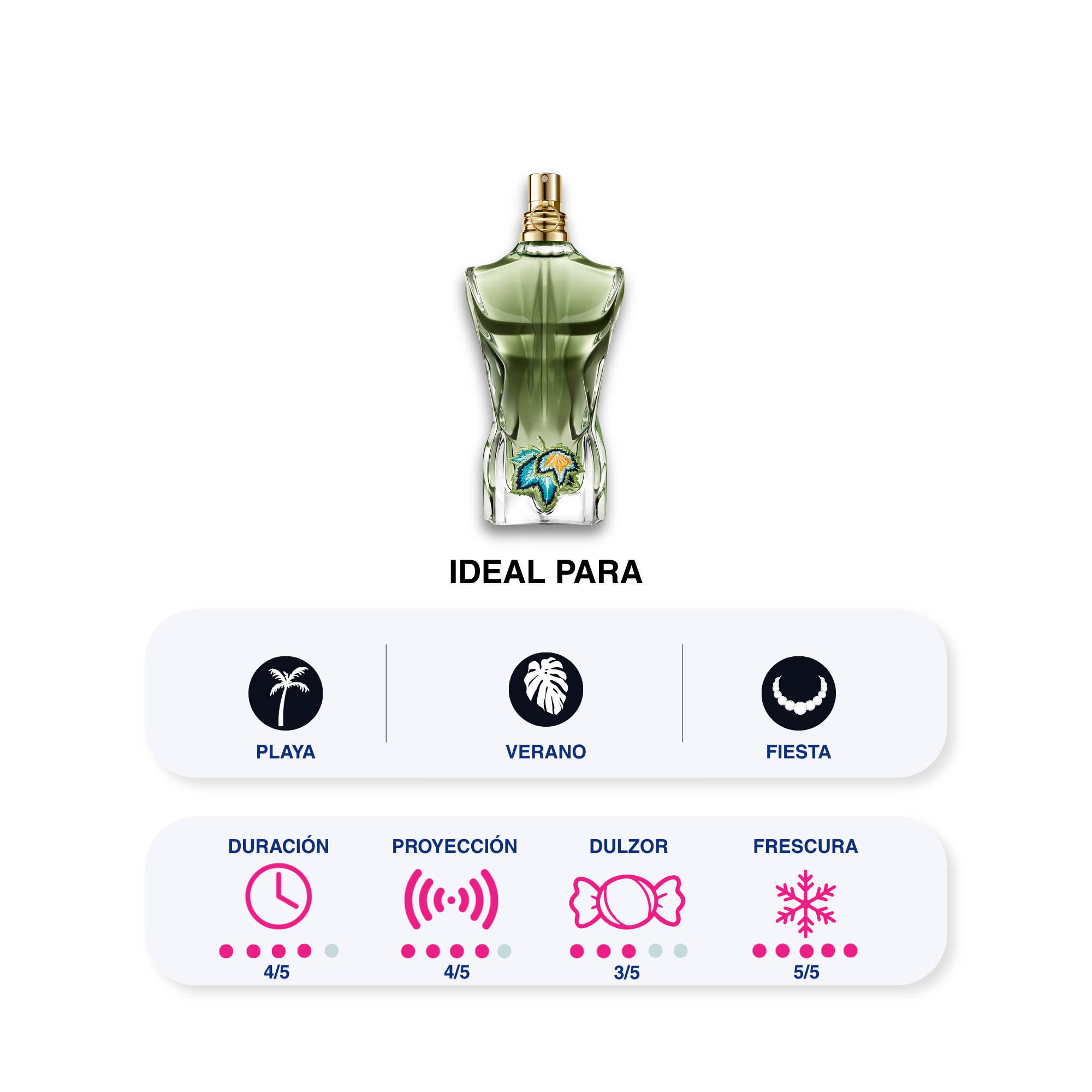 JEAN PAUL GAULTIER PARADISE GARDEN 100 ML